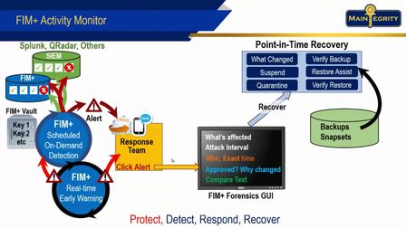 Overworked? Let's do something about it